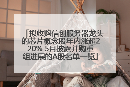 拟收购信创服务器龙头的芯片概念股年内涨超220% 5月披露并购重组进展的A股名单一览